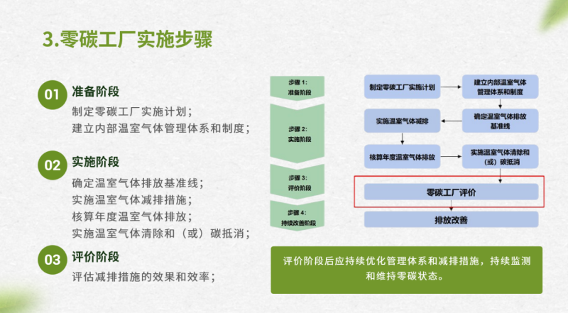 圖片11.png 圖片11.png